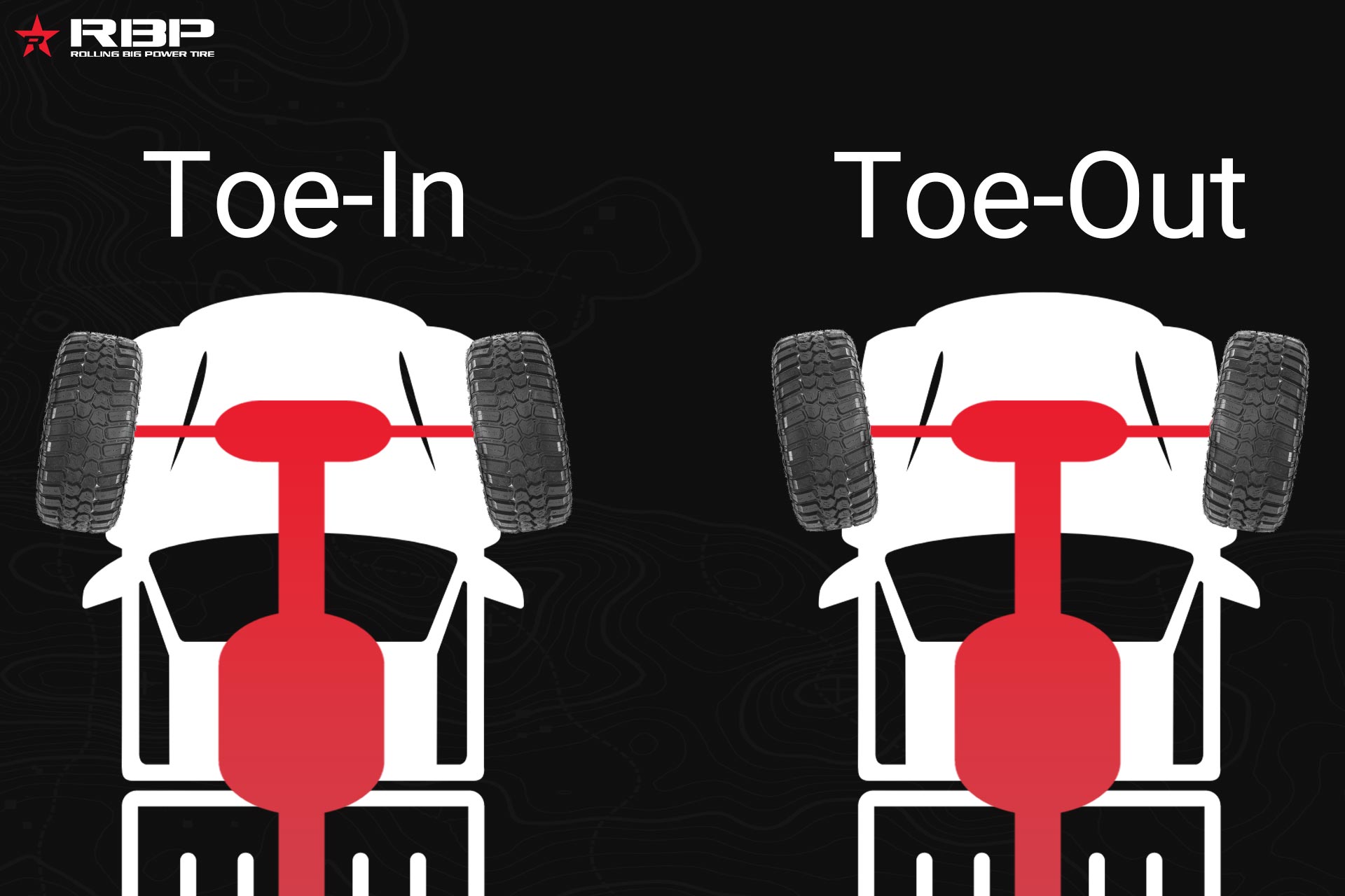 illustration of off-road tires with toe-in and toe-out alignment